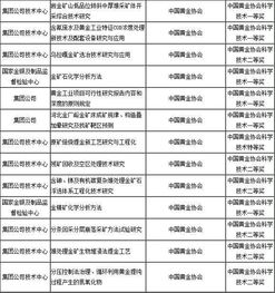 2024管家婆最新资料数据安全与合规,2024管家婆最新资料_{关键词3}