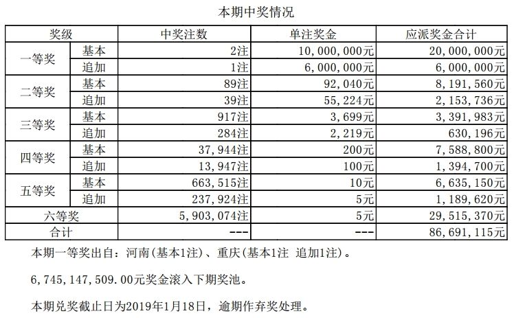 330期澳门码开奖结果助你轻松分析数据,330期澳门码开奖结果_{关键词3}