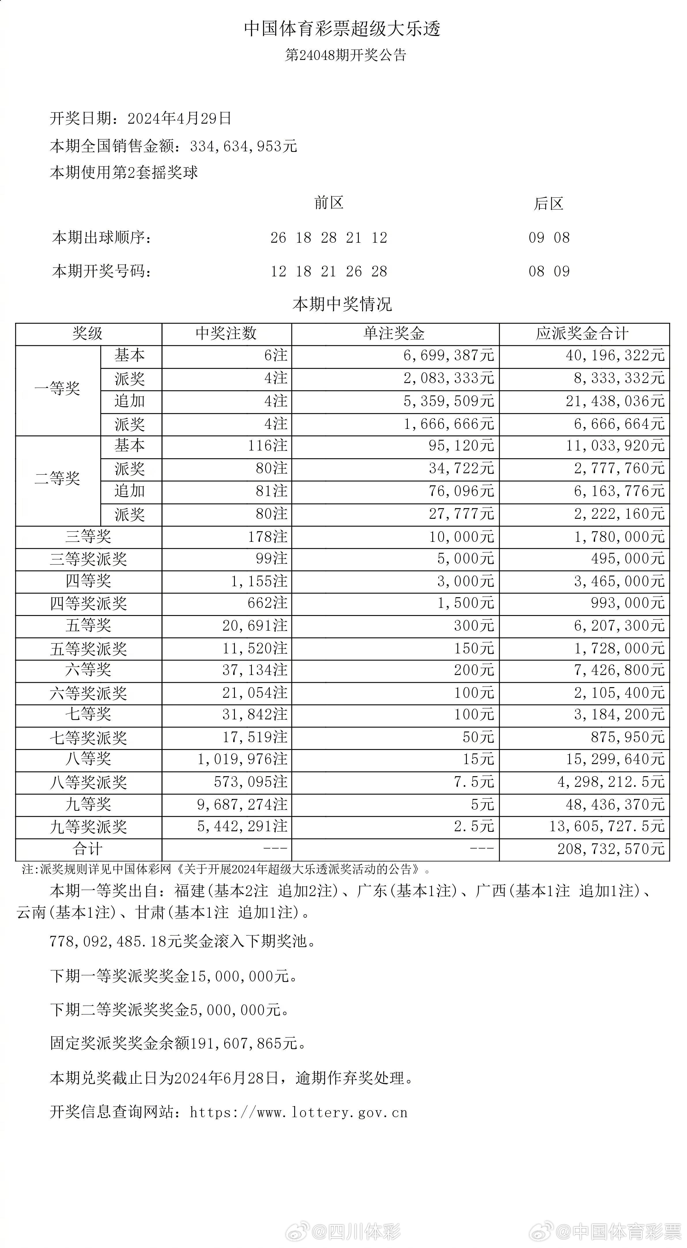 大众网官网开奖结果打破传统界限，融入年轻人的生活方式,大众网官网开奖结果_{关键词3}