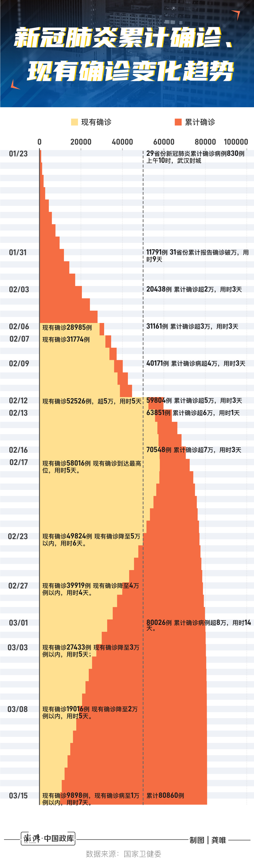 2024年11月新冠高峰内部报告与市场机会分析,2024年11月新冠高峰_{关键词3}