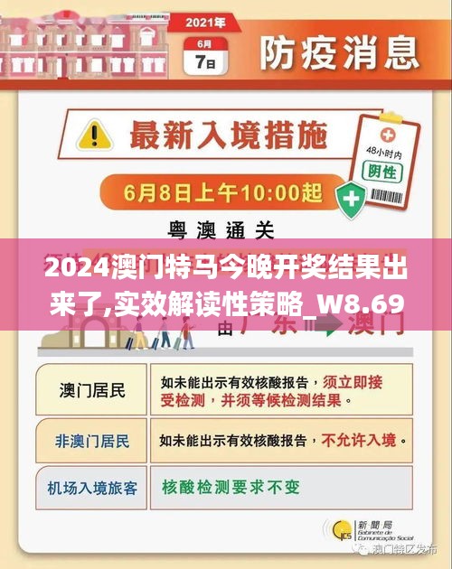 2024澳门特马今晚开什么助你实现目标的新策略,2024澳门特马今晚开什么_{关键词3}