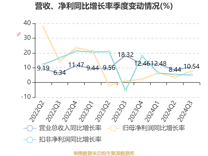 2024新澳精准资料大全揭秘最新商业模式,2024新澳精准资料大全_{关键词3}