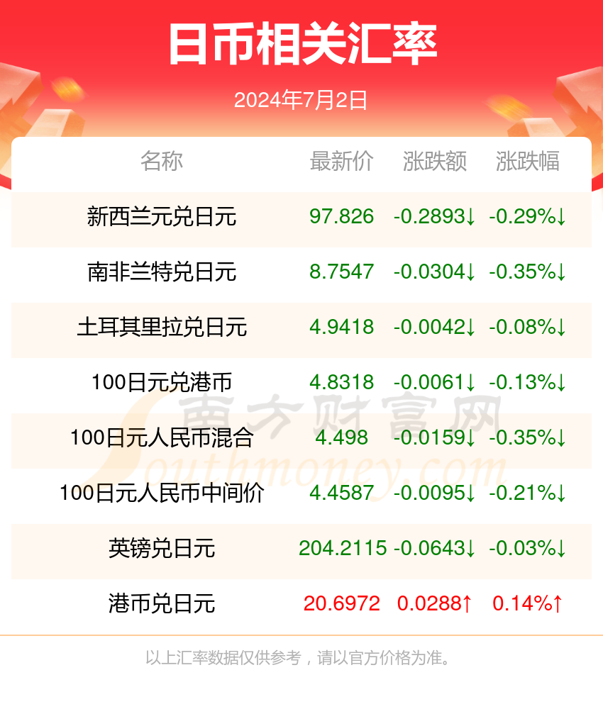 2024年天天开好彩资料56期在生活中寻找智慧与平和,2024年天天开好彩资料56期_{关键词3}