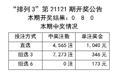 2024年开奖记录历史行业趋势与展望,2024年开奖记录历史_{关键词3}