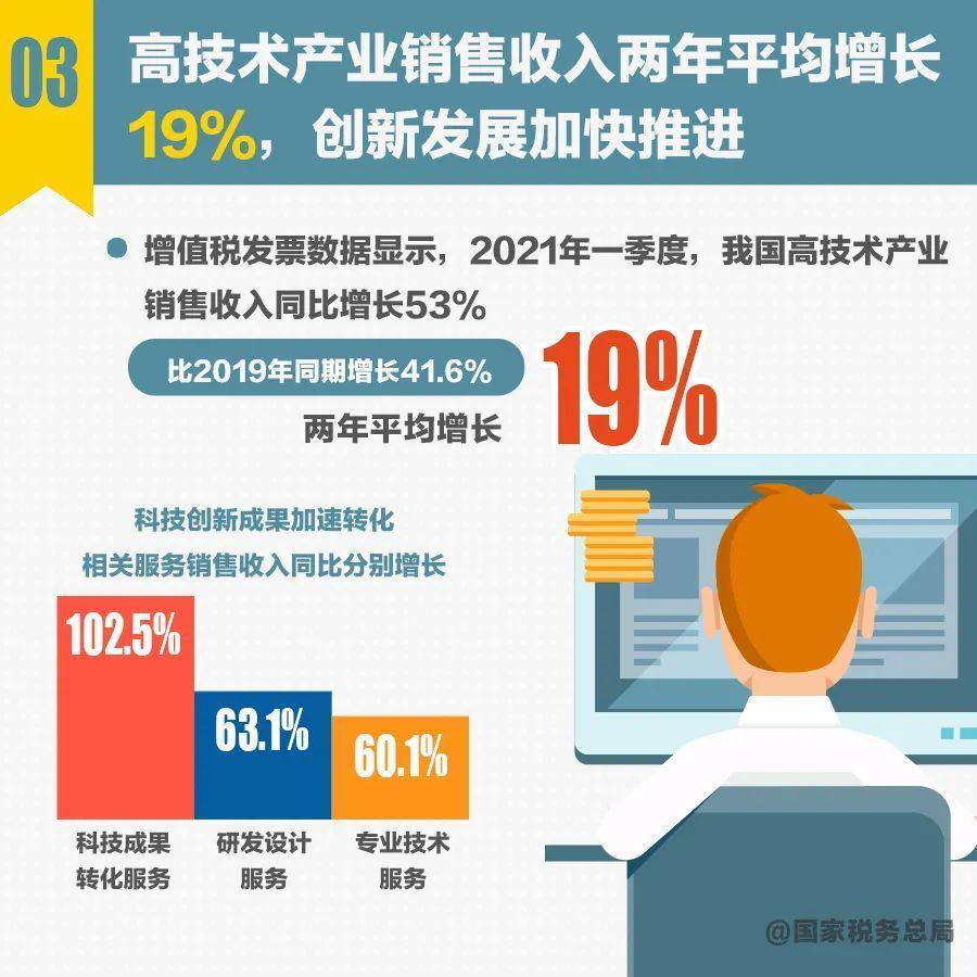 新澳门一肖一码100%准确新机遇与挑战的深度研究,新澳门一肖一码100%准确_{关键词3}