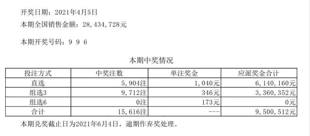 新澳门六开彩开奖结果2024年向世界展示中国的美丽与魅力,新澳门六开彩开奖结果2024年_{关键词3}