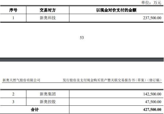 2024新奥精准资料免费内部报告与市场机会分析,2024新奥精准资料免费_{关键词3}