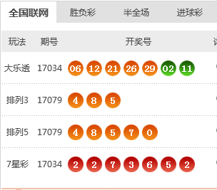 新澳天天开奖资料大全62期成功之路的关键策略,新澳天天开奖资料大全62期_{关键词3}