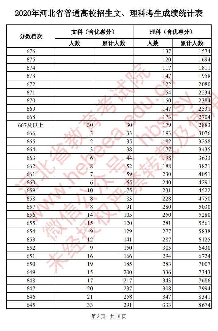 2024新奥历史开奖记录表一成功之路的关键因素,2024新奥历史开奖记录表一_{关键词3}