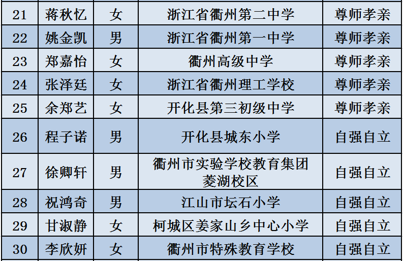 新澳门黄大仙8码大公开助你制定策略决策,新澳门黄大仙8码大公开_{关键词3}