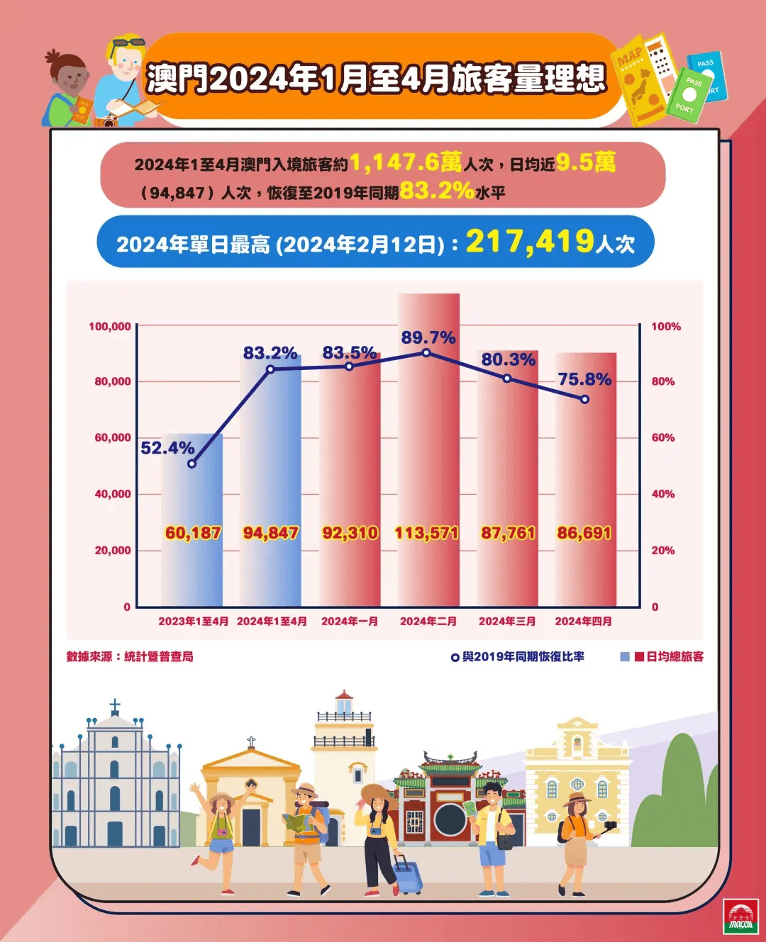 2025年1月30日 第2页