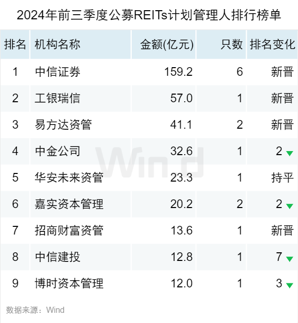 2024年黄大仙三肖三码内部数据与行业趋势研究,2024年黄大仙三肖三码_{关键词3}