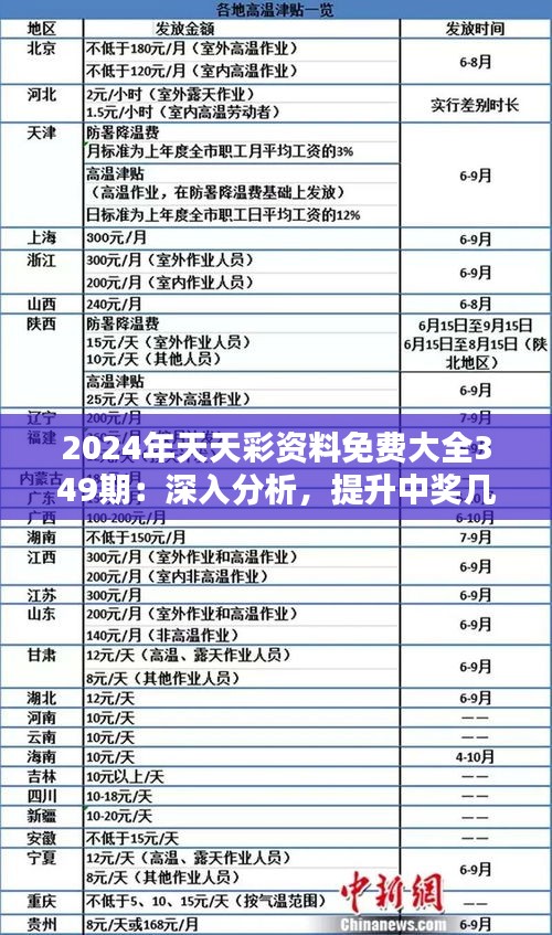 2024天天彩全年免费资料揭示数字选择的背后逻辑,2024天天彩全年免费资料_{关键词3}