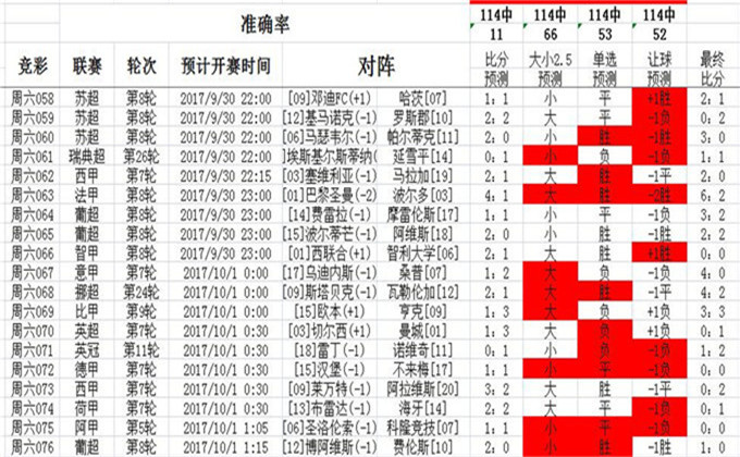 600kcm澳彩资料免费新经济下的发展方向,600kcm澳彩资料免费_{关键词3}