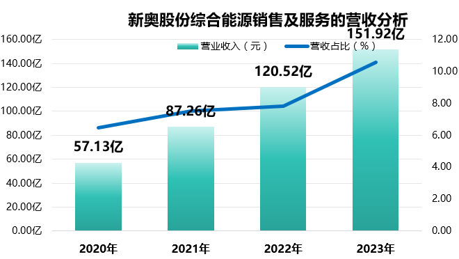 新奥门资料大全正版资料2024年免费下载青年的新学习方式，充满活力与创意,新奥门资料大全正版资料2024年免费下载_{关键词3}