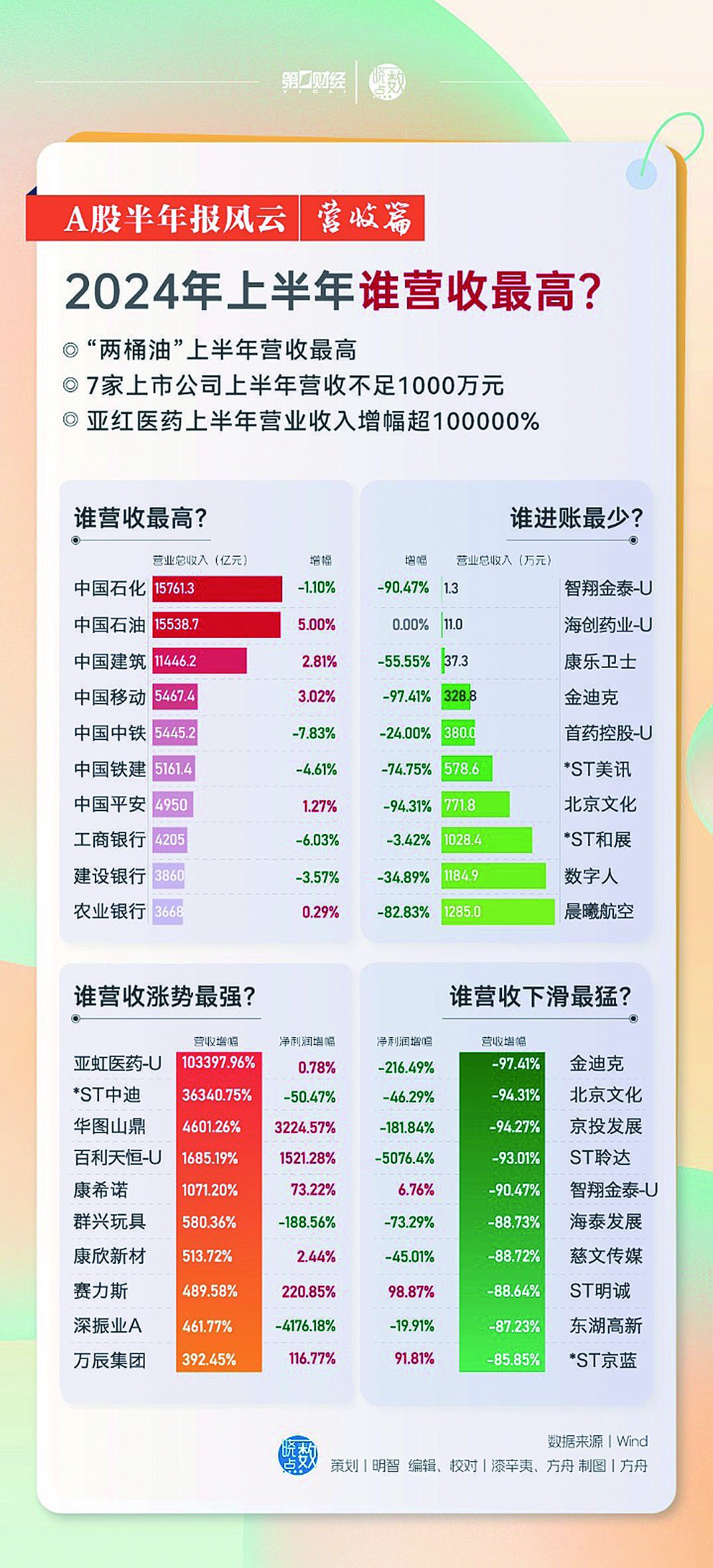 2024年新奥历史开奖号码助你实现新年愿望的计划,2024年新奥历史开奖号码_{关键词3}