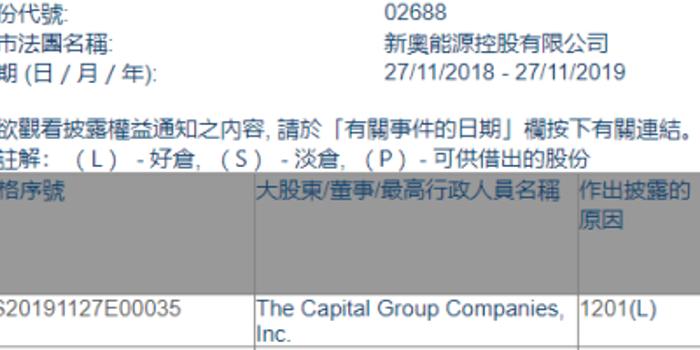 新奥最准免费资料大全探索历史的痕迹，感受文化的厚重,新奥最准免费资料大全_{关键词3}