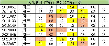 澳门一码一码100准确助你构建强大团队,澳门一码一码100准确_{关键词3}