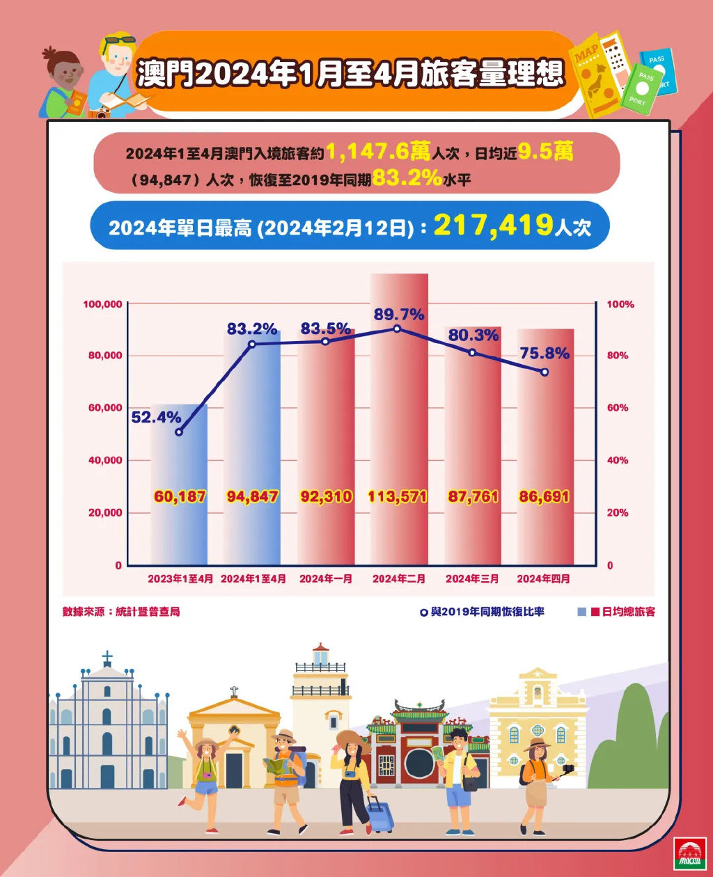 2024年澳门历史记录助你拓展国际市场,2024年澳门历史记录_{关键词3}