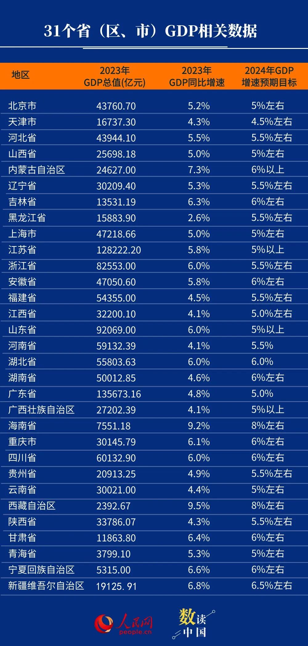 7777788888澳门开奖2023年一数据可视化与报告,7777788888澳门开奖2023年一_{关键词3}