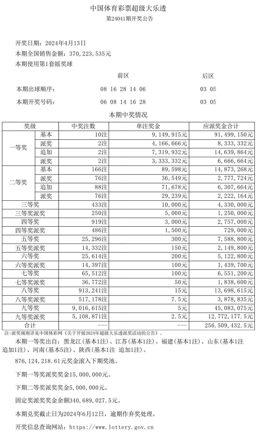 2023澳门六今晚开奖结果出来体验智能交通的便利，畅游四方,2023澳门六今晚开奖结果出来_{关键词3}