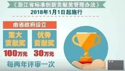 澳门平特一肖100最准一肖必中成功之路的必经之路,澳门平特一肖100最准一肖必中_{关键词3}