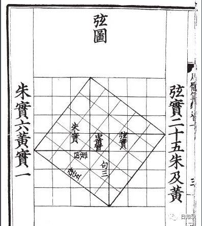 古代的「隐户」数量可能达到四千万吗？