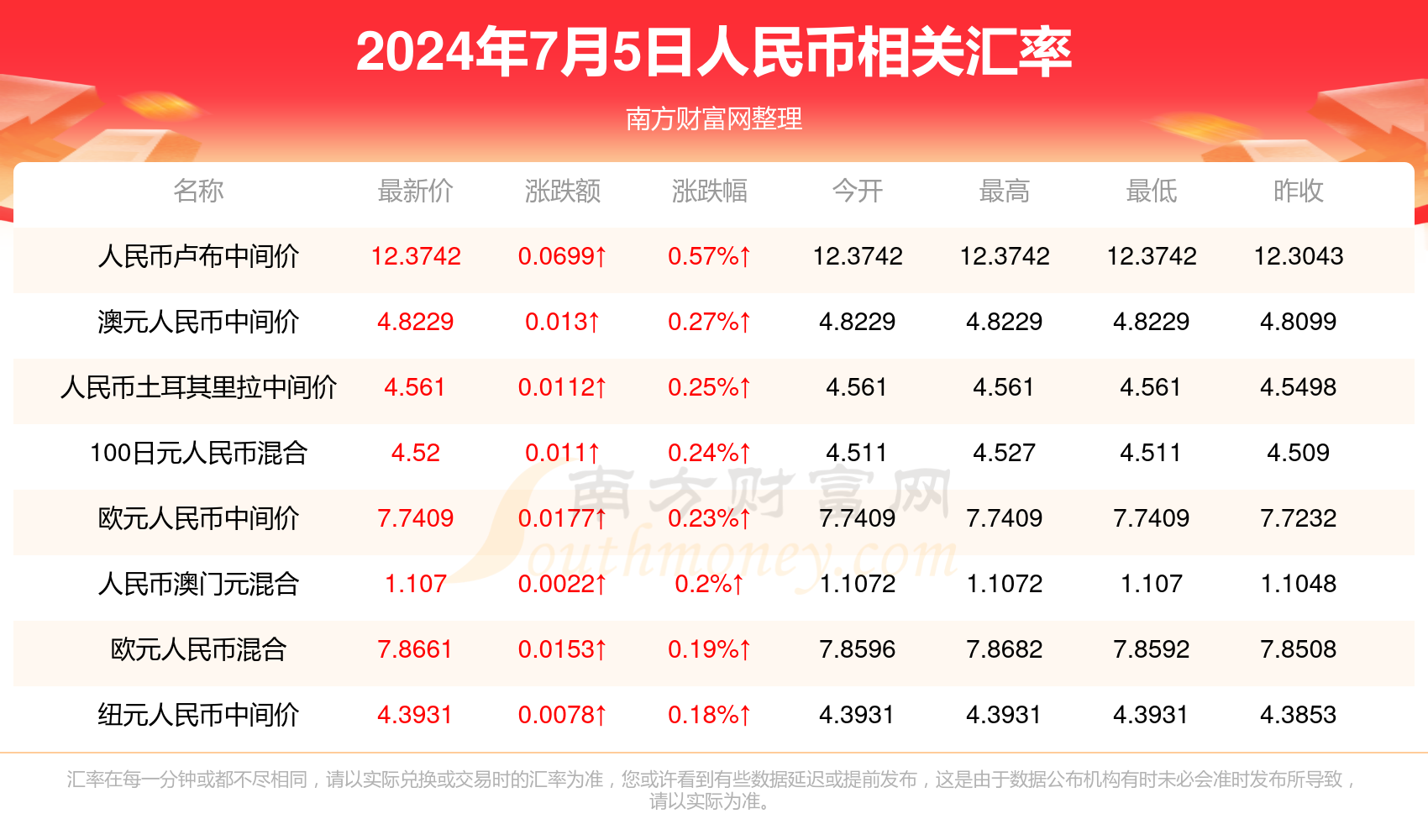 2024年澳门金牛版网站揭秘最新科技成果,2024年澳门金牛版网站_黄金版39.711