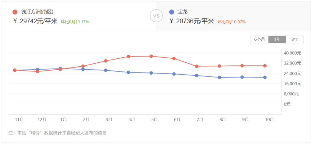 金价逼近新高度，金饰挂牌价接近850大关，市场走势分析