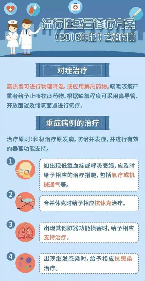 流感自救黄金48小时——掌握关键时机，守护健康