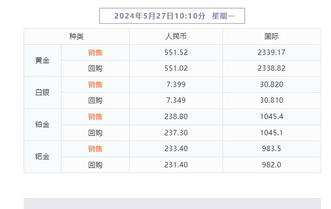 2024老澳门今晚开奖号码助你突破传统界限,2024老澳门今晚开奖号码_Hybrid23.408