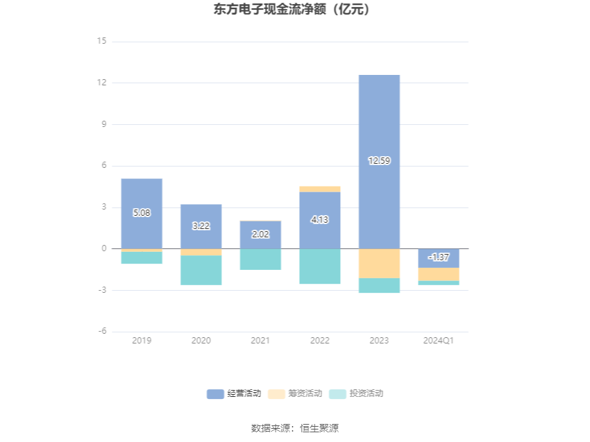 澳门六和彩资料查询2024年免费查询01-32期量化成果的技巧,澳门六和彩资料查询2024年免费查询01-32期_游戏版33.100