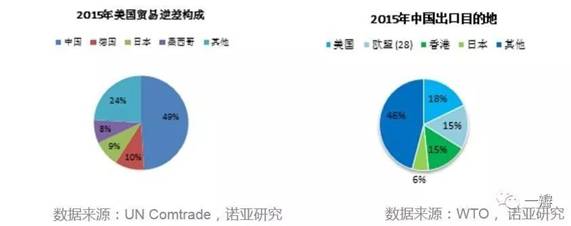 贸易战升级，中国房地产何去何从？深度解析背后的影响与变数！揭秘楼市走向新趋势。