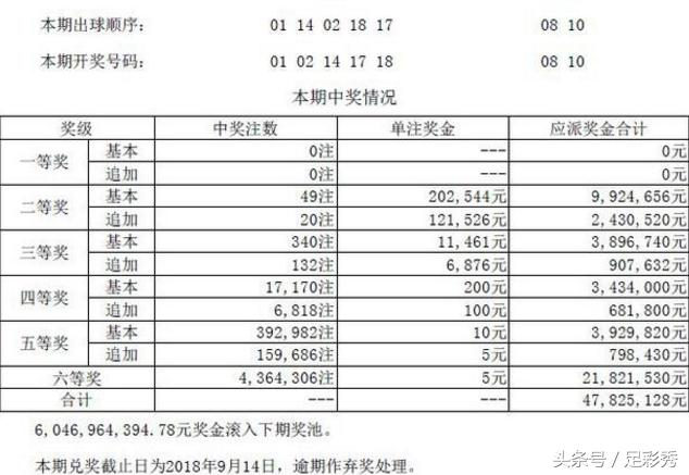 49494949最快开奖结果创新思维与实践,49494949最快开奖结果_Chromebook43.845