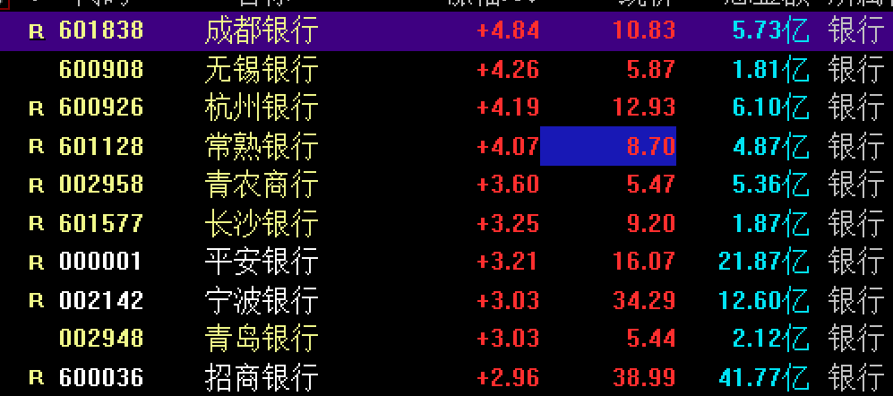 A股红包行情概率几何，深度解析与地域视角观察！探寻市场机遇与挑战的神秘面纱。