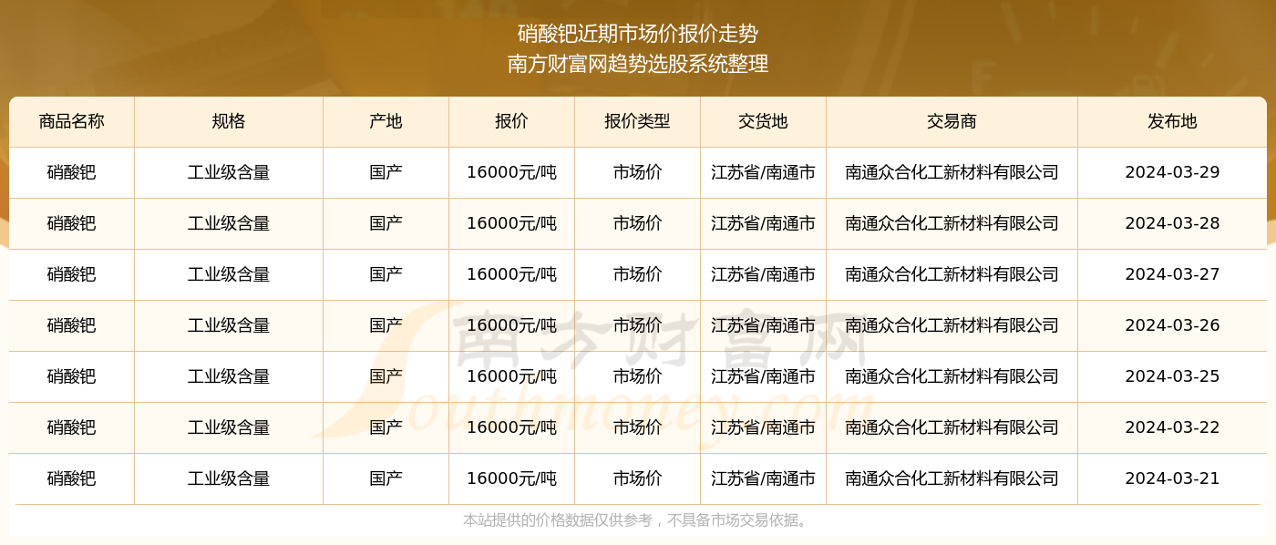 2024新奥精准资料免费大全078期在生活中发现艺术的美,2024新奥精准资料免费大全078期_Phablet23.915