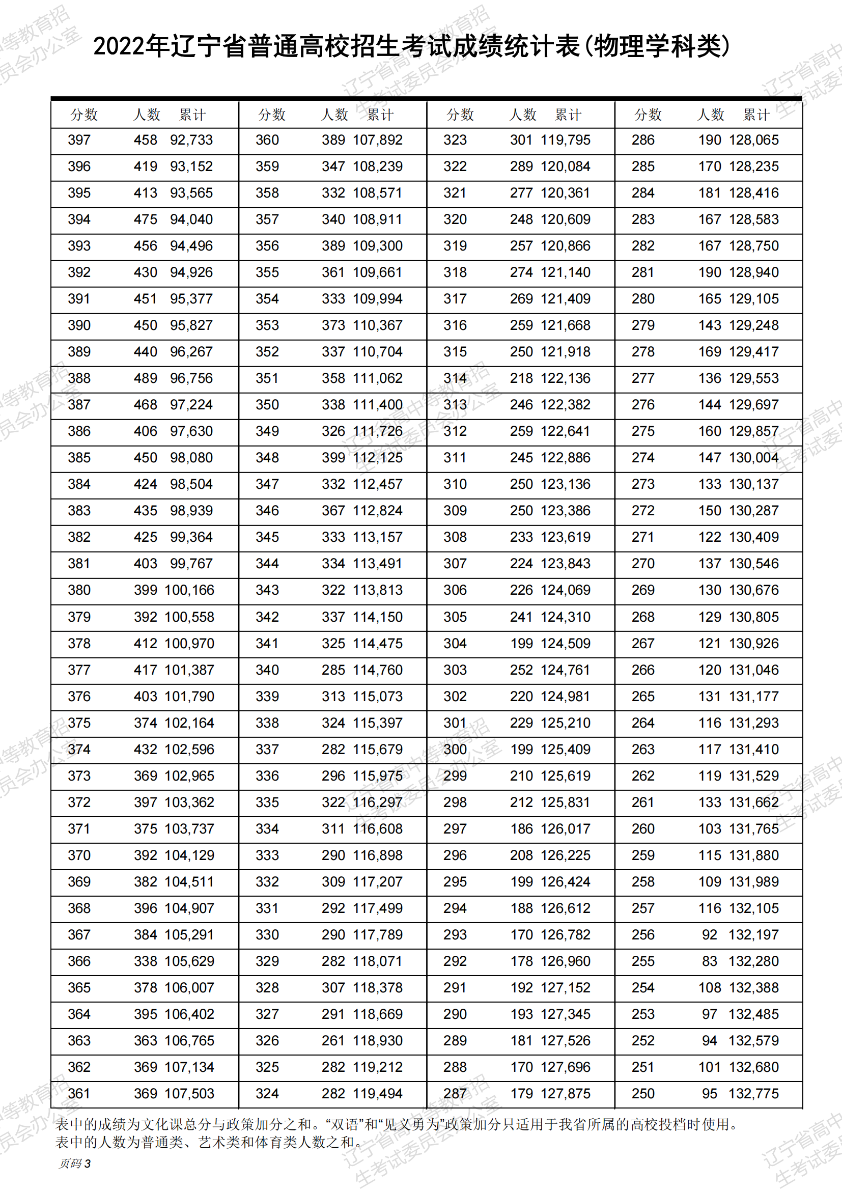 老澳门开奖结果2024开奖记录表内部报告与市场数据解析,老澳门开奖结果2024开奖记录表_Console35.586