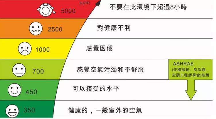 警惕！血氧浓度低于90的危险程度超乎想象——生死边缘的隐形杀手揭秘！！（必读）游戏专题深度剖析。