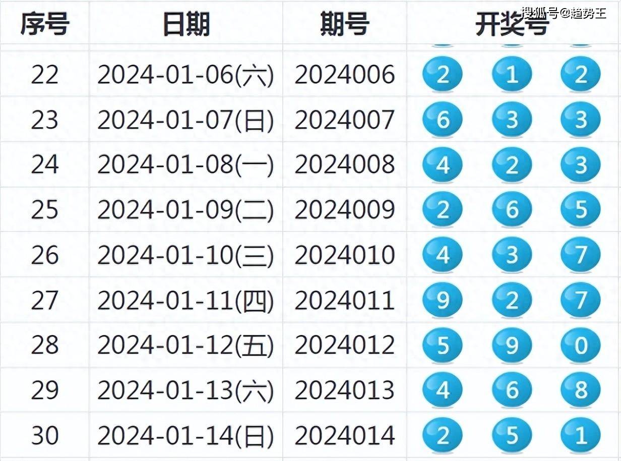 49494949最快开奖结果助你实现战略目标,49494949最快开奖结果_安卓27.17