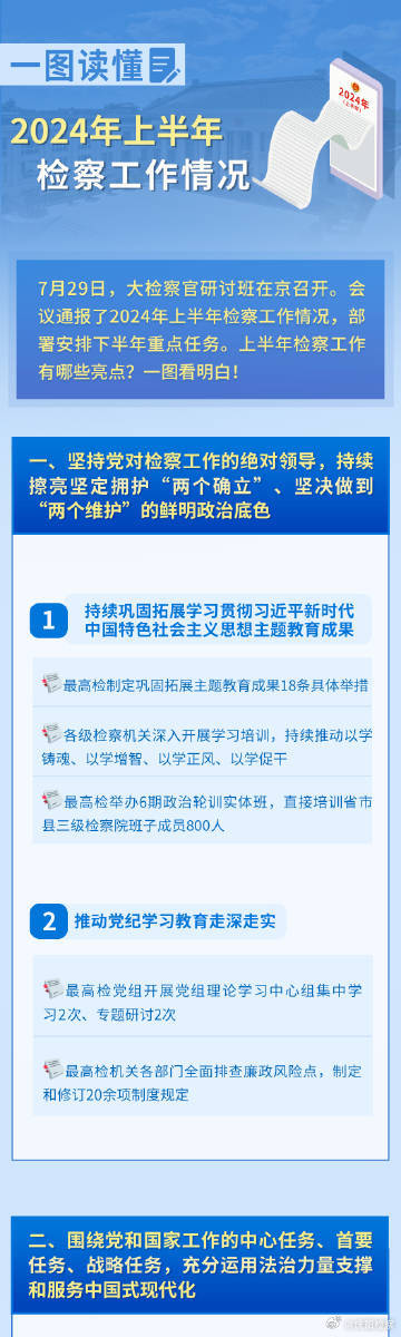 2024年正版资料免费大全亮点揭秘最新市场动态,2024年正版资料免费大全亮点_pro35.775