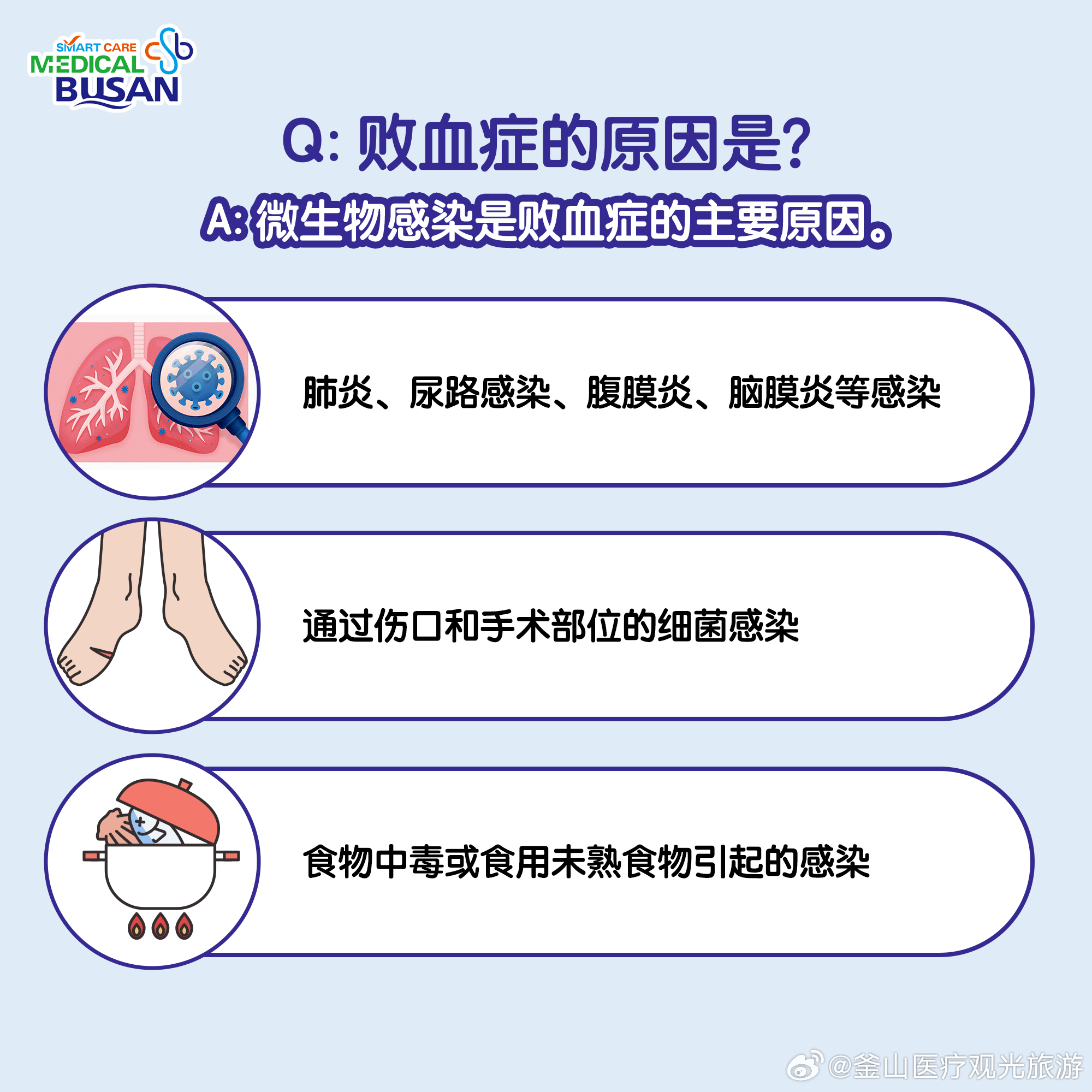 肺炎会引发败血症吗？深度解析学校资源需知！内含重要数据解读与法规引用。