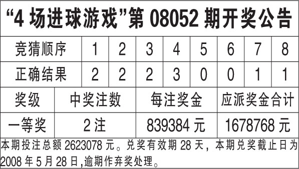 新澳天天开奖资料大全最新54期129期助你实现可持续发展,新澳天天开奖资料大全最新54期129期_AR版77.568