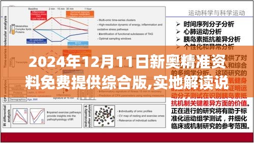 2024新奥精准资料免费助你建立良好用户体验,2024新奥精准资料免费_4K版13.526