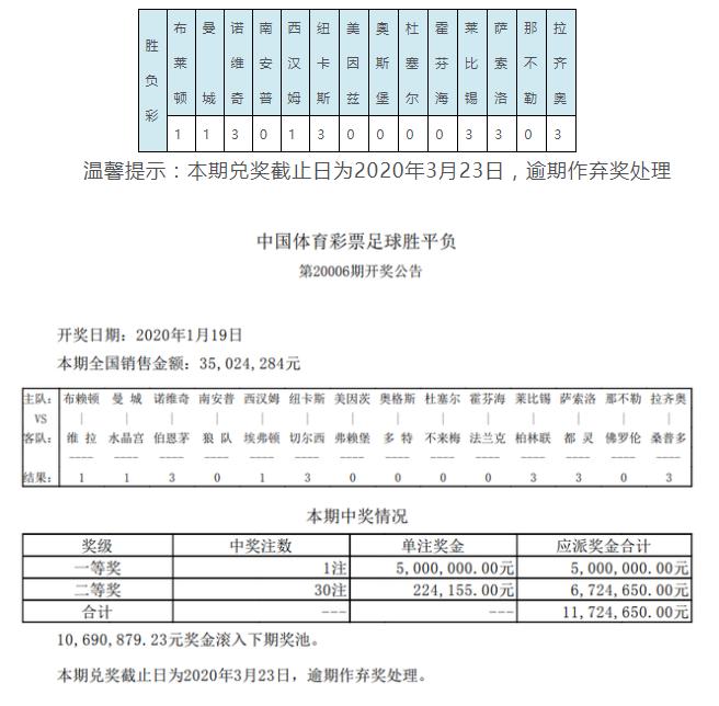 024天天彩资料大全免费体验冰雪带来的奇妙感受,024天天彩资料大全免费_AR版10.96