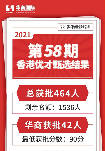 二四六香港内部期期准数据驱动决策,二四六香港内部期期准_U35.877