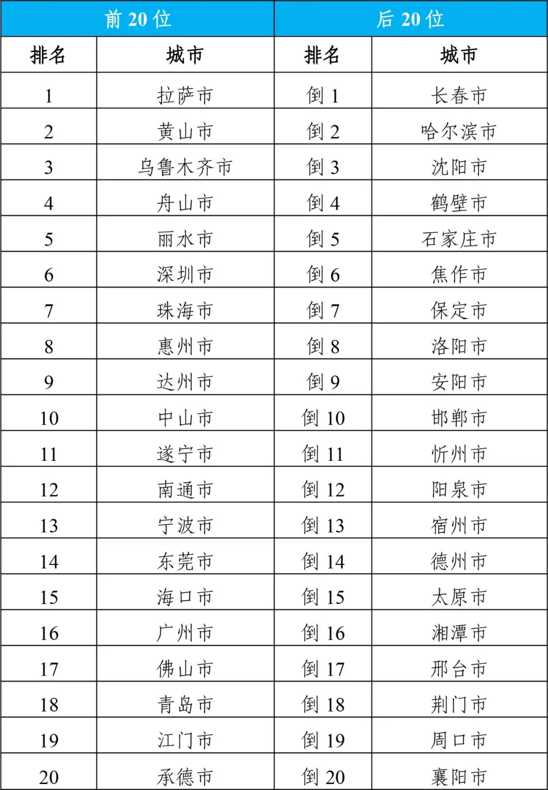 2024年新澳门今晚开奖结果查询表探索宇宙的奥秘，寻找未知的星辰,2024年新澳门今晚开奖结果查询表_限量版97.437