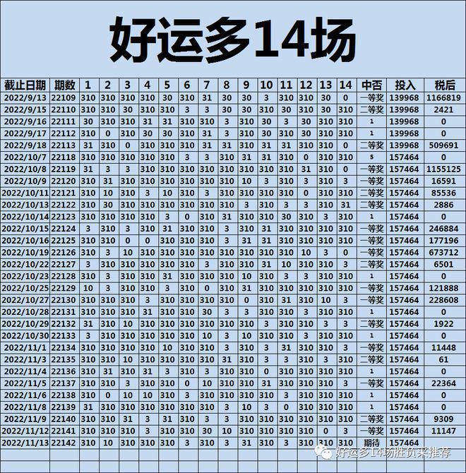 四肖期期准四肖期准开揭示数字背后的故事,四肖期期准四肖期准开_VR87.477