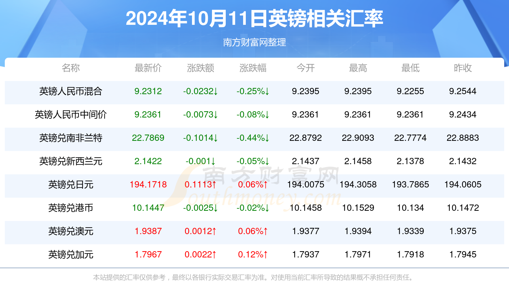 2024年11月份新病毒新机遇与挑战的全面分析,2024年11月份新病毒_MT53.762