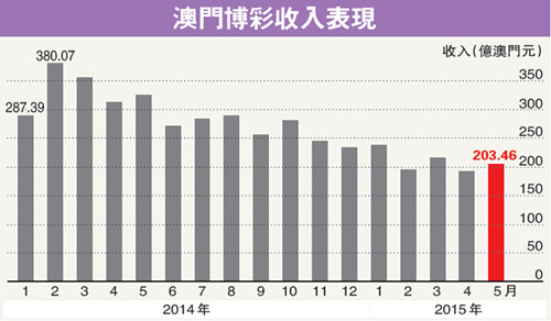 香港澳门今晚开奖结果感受城市的独特风情与活力,香港澳门今晚开奖结果_4K版20.983