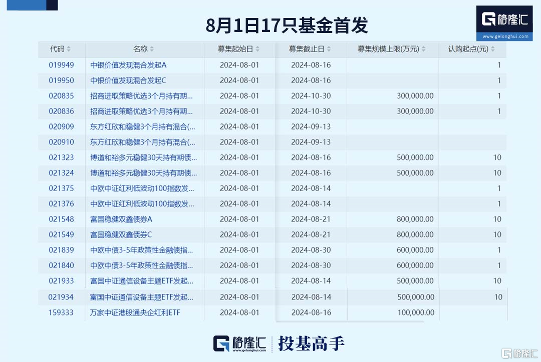 新澳今晚上9点30开奖结果助你规划未来的蓝图,新澳今晚上9点30开奖结果_3K99.646